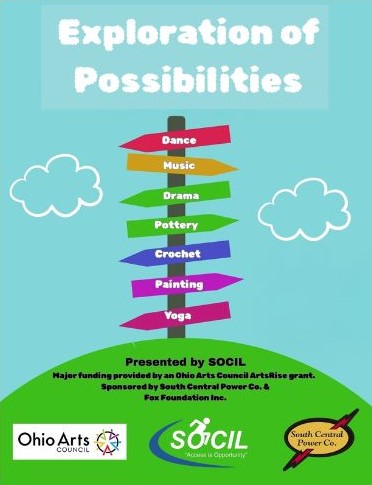 Exploration of Possibilities