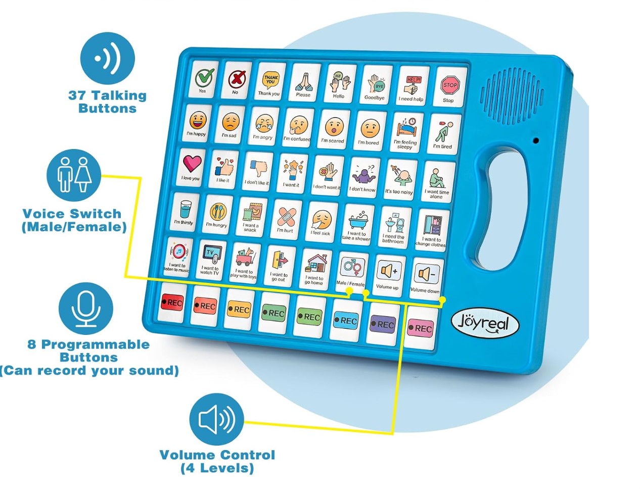 blue plastic device with 8x6 grid of pictures and words. Carrying handle on right side and speaker at top